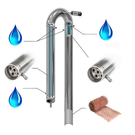 Element mash column for packing with CLAMP 1.5 inches в Нижнем Тагиле