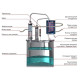 Double distillation apparatus 18/300/t with CLAMP 1,5 inches for heating element в Нижнем Тагиле