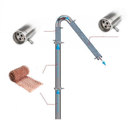 Element of the alcohol mashine Universal with CLAMP 1.5 inches в Нижнем Тагиле