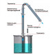 Alcohol mashine "Universal" 30/350/t with KLAMP 1,5 inches under the heating element в Нижнем Тагиле